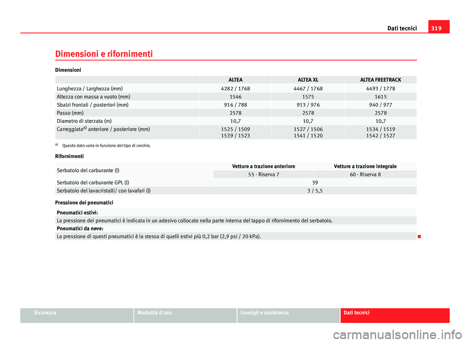 Seat Altea 2014 Manuale del proprietario (in Italian) 319
Dati tecnici
Dimensioni e rifornimenti
Dimensioni
ALTEAALTEA XLALTEA FREETRACKLunghezza / Larghezza (mm)4282 / 17684467 / 17684493 / 1778Altezza con massa a vuoto (mm)154615751615Sbalzi frontali Seat Altea 2014 Manuale del proprietario (in Italian) 319
Dati tecnici
Dimensioni e rifornimenti
Dimensioni
ALTEAALTEA XLALTEA FREETRACKLunghezza / Larghezza (mm)4282 / 17684467 / 17684493 / 1778Altezza con massa a vuoto (mm)154615751615Sbalzi frontali