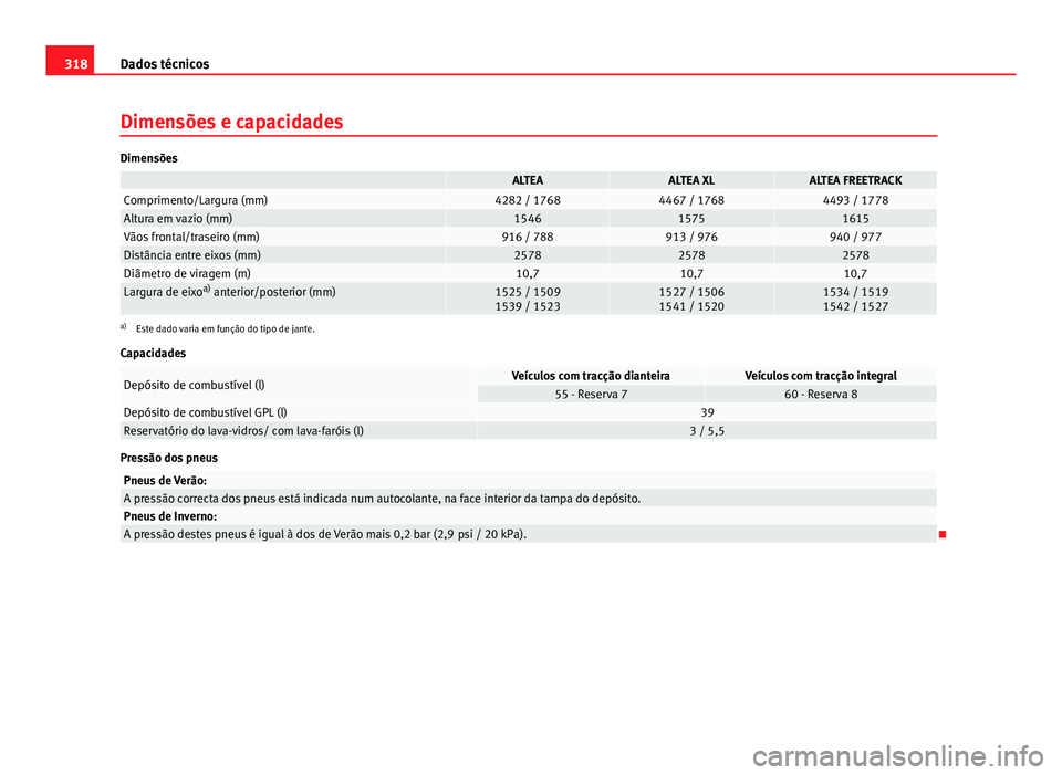 Seat Altea 2014  Manual do proprietário (in Portuguese)  318Dados técnicos
Dimensões e capacidades
Dimensões
 ALTEAALTEA XLALTEA FREETRACKComprimento/Largura (mm)4282 / 17684467 / 17684493 / 1778Altura em vazio (mm)154615751615Vãos frontal/traseiro (mm)
