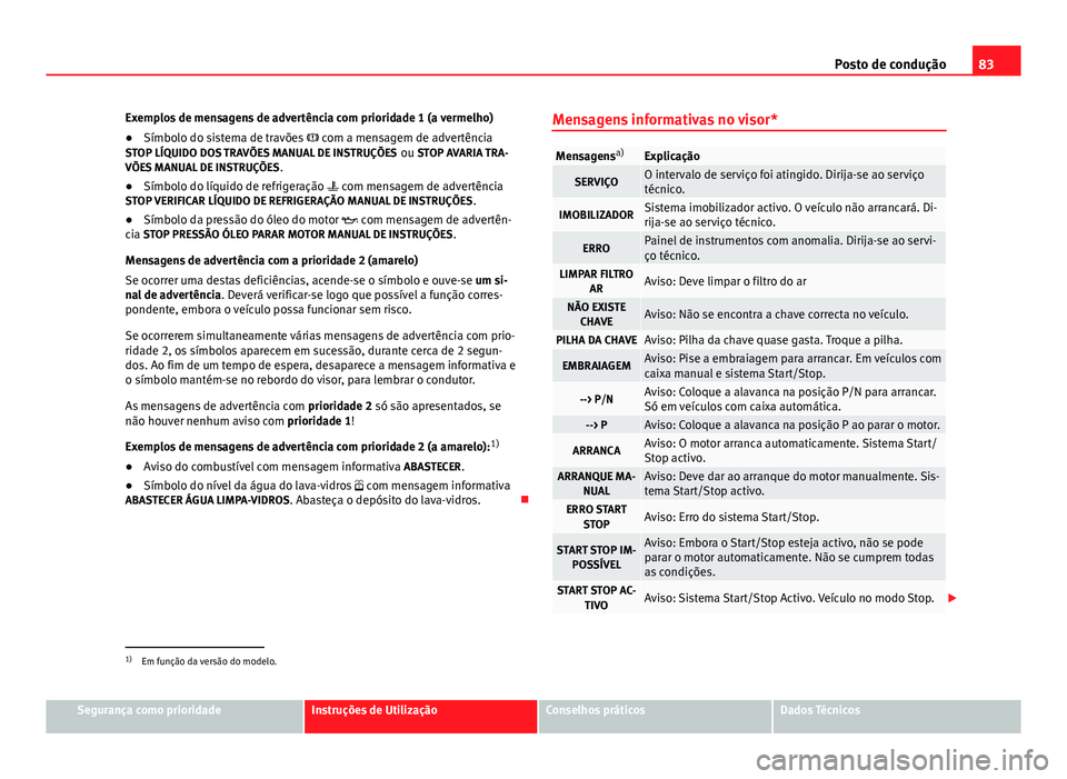 Seat Altea 2014  Manual do proprietário (in Portuguese)  83
Posto de condução
Exemplos de mensagens de advertência com prioridade 1 (a vermelho)
● Símbolo do sistema de travões   com a mensagem de advertência
STOP LÍQUIDO DOS TRAVÕES MANUAL DE 