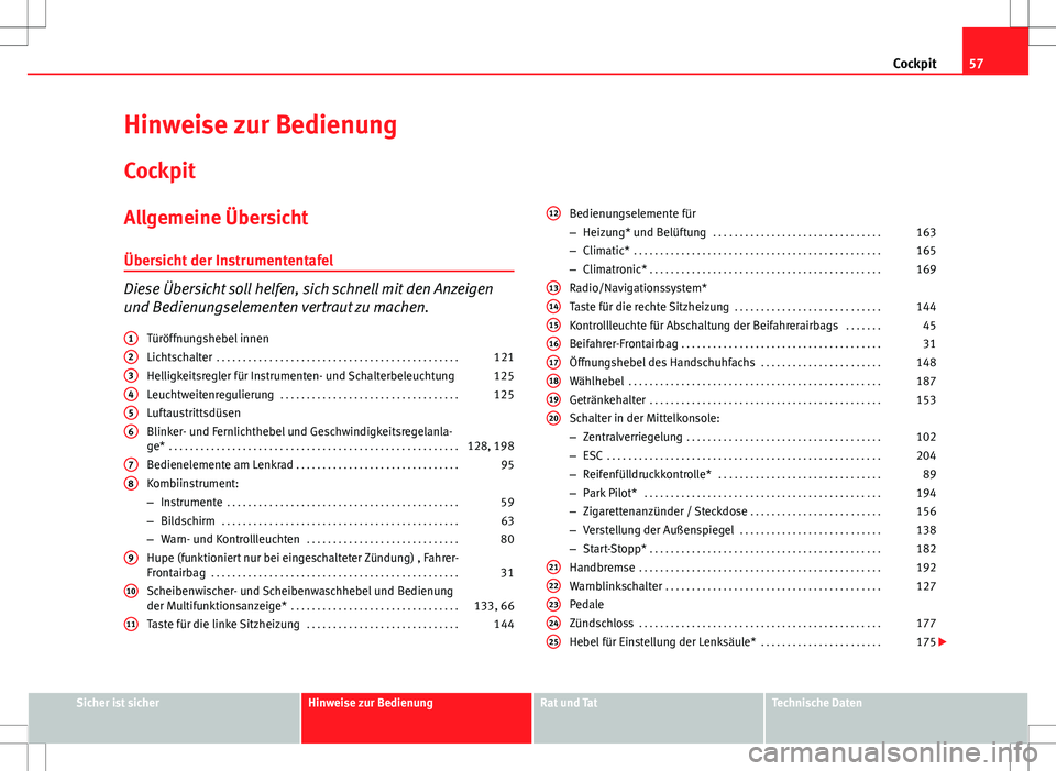 Seat Altea 2013 Betriebsanleitung (in German) 57
Cockpit
Hinweise zur Bedienung
Cockpit
Allgemeine Übersicht
Übersicht der Instrumententafel
Diese Übersicht soll helfen, sich schnell mit den Anzeigen
und Bedienungselementen vertraut zu machen. Seat Altea 2013 Betriebsanleitung (in German) 57
Cockpit
Hinweise zur Bedienung
Cockpit
Allgemeine Übersicht
Übersicht der Instrumententafel
Diese Übersicht soll helfen, sich schnell mit den Anzeigen
und Bedienungselementen vertraut zu machen.