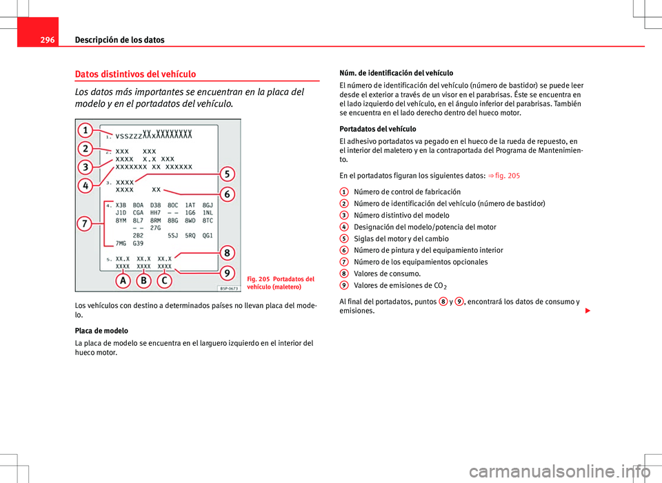 Seat Altea 2013  Manual del propietario (in Spanish) 296Descripción de los datos
Datos distintivos del vehículo
Los datos más importantes se encuentran en la placa del
modelo y en el portadatos del vehículo.
Fig. 205 Portadatos del
vehículo (malete
