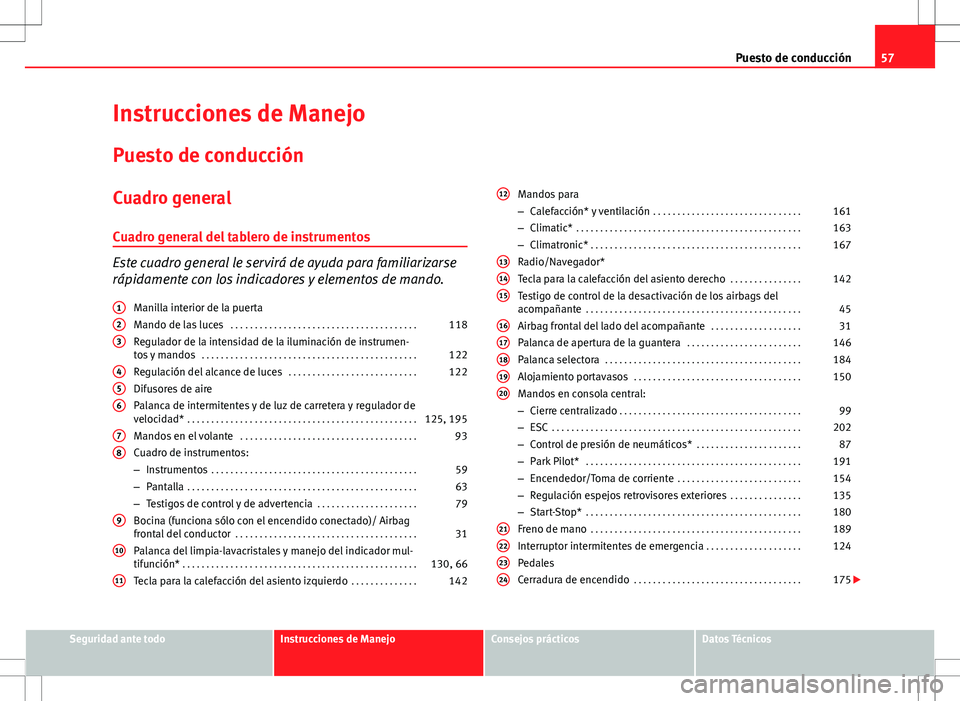 Seat Altea 2013  Manual del propietario (in Spanish) 57
Puesto de conducción
Instrucciones de Manejo Puesto de conducción
Cuadro general
Cuadro general del tablero de instrumentos
Este cuadro general le servirá de ayuda para familiarizarse
rápidamen