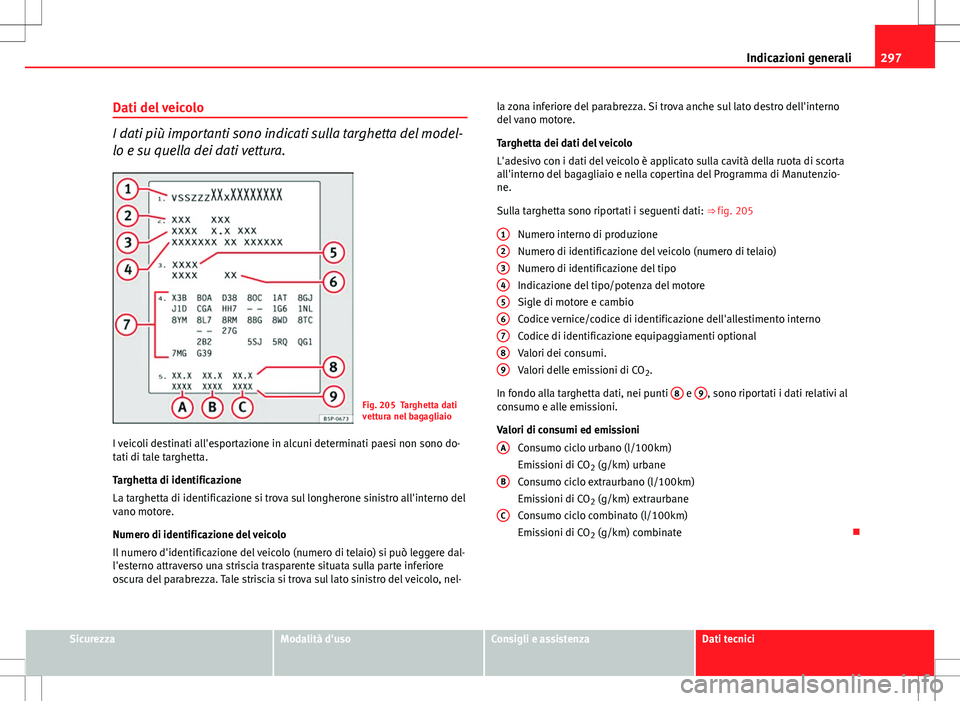 Seat Altea 2013 Manuale del proprietario (in Italian) 297
Indicazioni generali
Dati del veicolo
I dati più importanti sono indicati sulla targhetta del model-
lo e su quella dei dati vettura.
Fig. 205 Targhetta dati
vettura nel bagagliaio
I veicoli dest Seat Altea 2013 Manuale del proprietario (in Italian) 297
Indicazioni generali
Dati del veicolo
I dati più importanti sono indicati sulla targhetta del model-
lo e su quella dei dati vettura.
Fig. 205 Targhetta dati
vettura nel bagagliaio
I veicoli dest