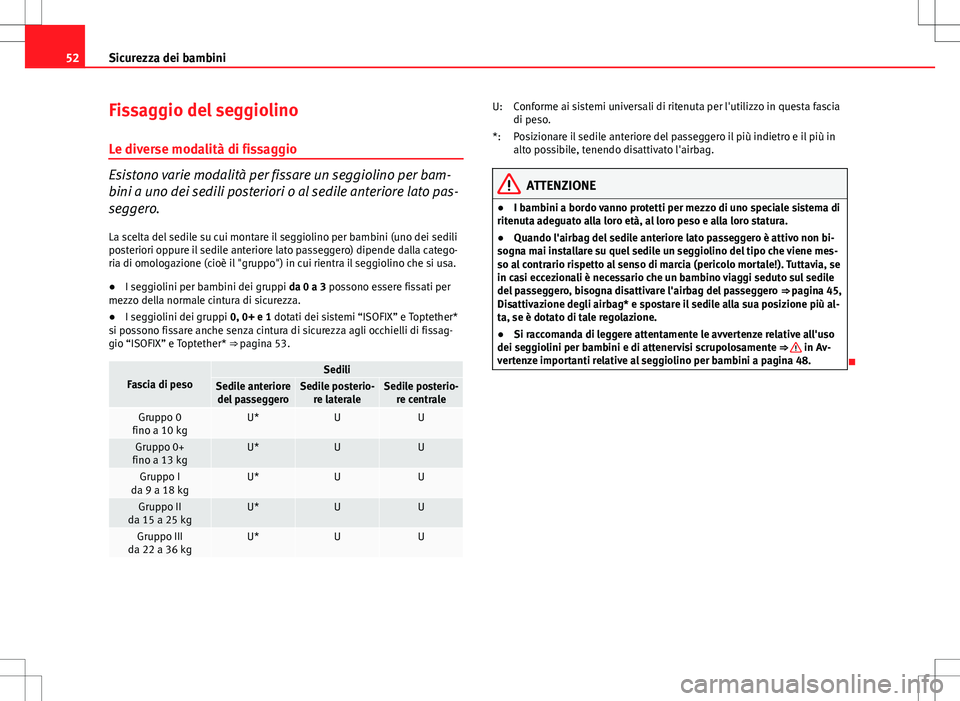 Seat Altea 2013 Manuale del proprietario (in Italian) 52Sicurezza dei bambini
Fissaggio del seggiolino
Le diverse modalità di fissaggio
Esistono varie modalità per fissare un seggiolino per bam-
bini a uno dei sedili posteriori o al sedile anteriore la Seat Altea 2013 Manuale del proprietario (in Italian) 52Sicurezza dei bambini
Fissaggio del seggiolino
Le diverse modalità di fissaggio
Esistono varie modalità per fissare un seggiolino per bam-
bini a uno dei sedili posteriori o al sedile anteriore la