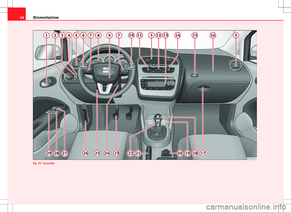 Seat Altea 2013  Manuale del proprietario (in Italian) 56Strumentazione
Fig. 33 Cruscotto 