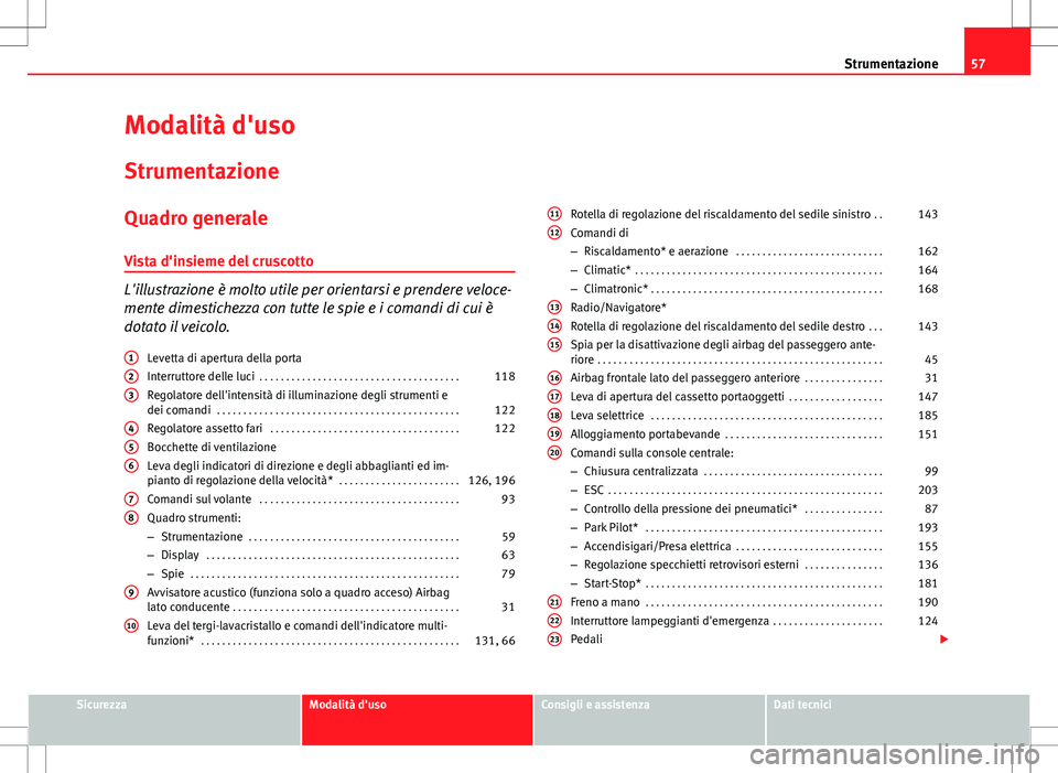 Seat Altea 2013 Manuale del proprietario (in Italian) 57
Strumentazione
Modalità d'uso Strumentazione
Quadro generale Vista d'insieme del cruscotto
L'illustrazione è molto utile per orientarsi e prendere veloce-
mente dimestichezza con tutt Seat Altea 2013 Manuale del proprietario (in Italian) 57
Strumentazione
Modalità d'uso Strumentazione
Quadro generale Vista d'insieme del cruscotto
L'illustrazione è molto utile per orientarsi e prendere veloce-
mente dimestichezza con tutt