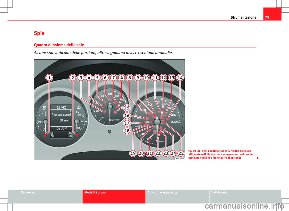 Seat Altea 2013  Manuale del proprietario (in Italian) 79
Strumentazione
Spie
Quadro d'insieme delle spie
Alcune spie indicano delle funzioni, altre segnalano invece eventuali anomalie.
Fig. 50 Spie nel quadro strumenti. Alcune delle spie
raffigurate 
