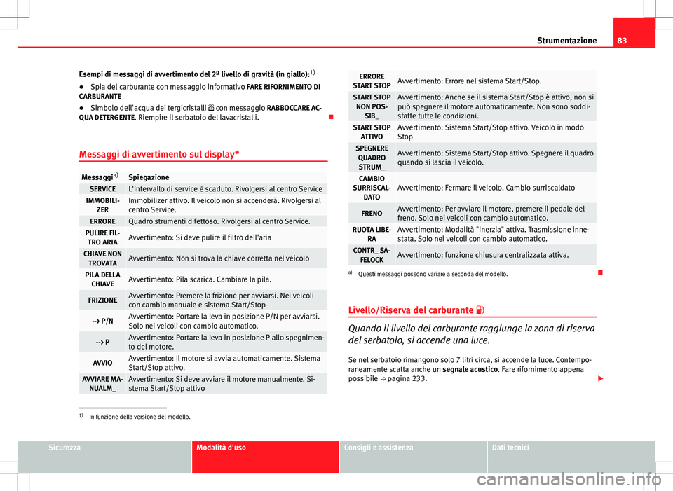Seat Altea 2013 Manuale del proprietario (in Italian) 83
Strumentazione
Esempi di messaggi di avvertimento del 2º livello di gravità (in giallo): 1)
● Spia del carburante con messaggio informativo FARE RIFORNIMENTO DI
CARBURANTE
● Simbolo dell' Seat Altea 2013 Manuale del proprietario (in Italian) 83
Strumentazione
Esempi di messaggi di avvertimento del 2º livello di gravità (in giallo): 1)
● Spia del carburante con messaggio informativo FARE RIFORNIMENTO DI
CARBURANTE
● Simbolo dell'