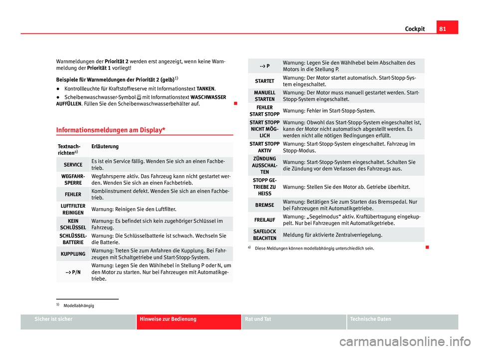 Seat Altea 2012  Betriebsanleitung (in German) 81
Cockpit
Warnmeldungen der Priorität 2  werden erst angezeigt, wenn keine Warn-
meldung der Priorität 1  vorliegt!
Beispiele für Warnmeldungen der Priorität 2 (gelb) 1)
● Kontrollleuchte für 