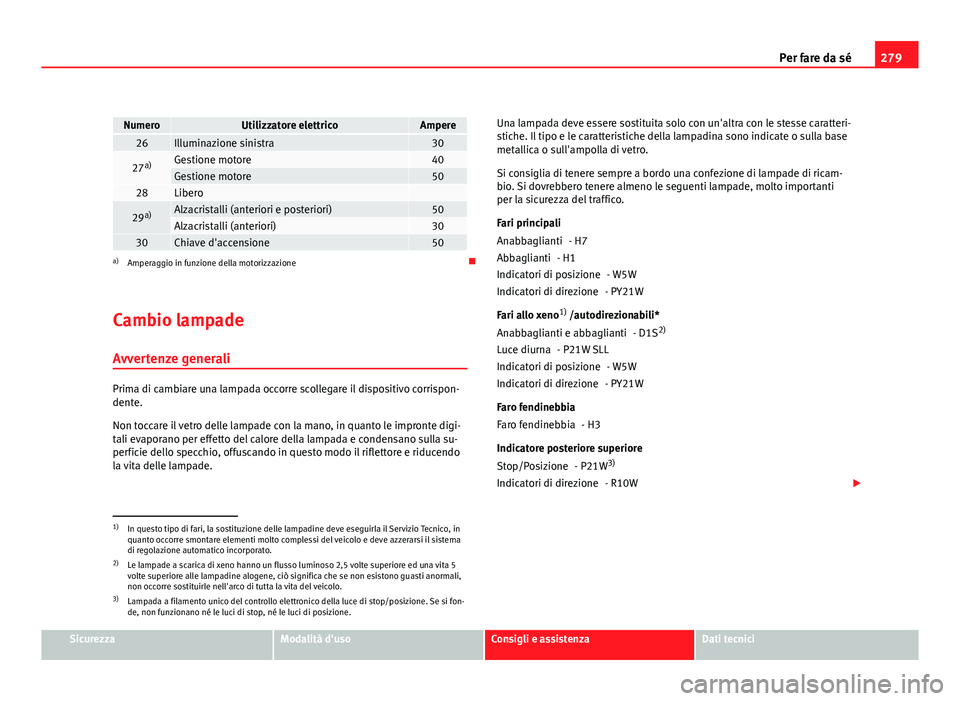 Seat Altea 2012 Manuale del proprietario (in Italian) 279
Per fare da sé
NumeroUtilizzatore elettricoAmpere26Illuminazione sinistra30
27 a)Gestione motore40Gestione motore5028Libero
29a)Alzacristalli (anteriori e posteriori)50Alzacristalli (anteriori)3 Seat Altea 2012 Manuale del proprietario (in Italian) 279
Per fare da sé
NumeroUtilizzatore elettricoAmpere26Illuminazione sinistra30
27 a)Gestione motore40Gestione motore5028Libero
29a)Alzacristalli (anteriori e posteriori)50Alzacristalli (anteriori)3