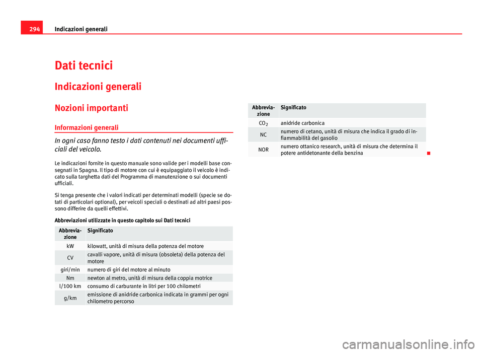 Seat Altea 2012 Manuale del proprietario (in Italian) 294Indicazioni generali
Dati tecnici
Indicazioni generali
Nozioni importanti
Informazioni generali
In ogni caso fanno testo i dati contenuti nei documenti uffi-
ciali del veicolo.
Le indicazioni forni Seat Altea 2012 Manuale del proprietario (in Italian) 294Indicazioni generali
Dati tecnici
Indicazioni generali
Nozioni importanti
Informazioni generali
In ogni caso fanno testo i dati contenuti nei documenti uffi-
ciali del veicolo.
Le indicazioni forni