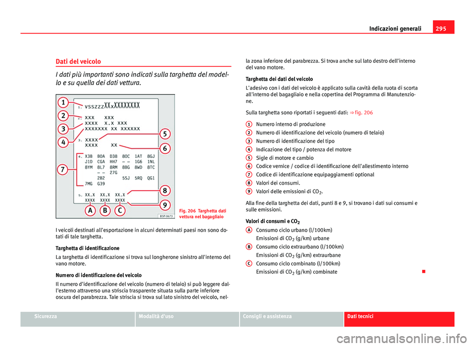Seat Altea 2012 Manuale del proprietario (in Italian) 295
Indicazioni generali
Dati del veicolo
I dati più importanti sono indicati sulla targhetta del model-
lo e su quella dei dati vettura.
Fig. 206 Targhetta dati
vettura nel bagagliaio
I veicoli dest Seat Altea 2012 Manuale del proprietario (in Italian) 295
Indicazioni generali
Dati del veicolo
I dati più importanti sono indicati sulla targhetta del model-
lo e su quella dei dati vettura.
Fig. 206 Targhetta dati
vettura nel bagagliaio
I veicoli dest