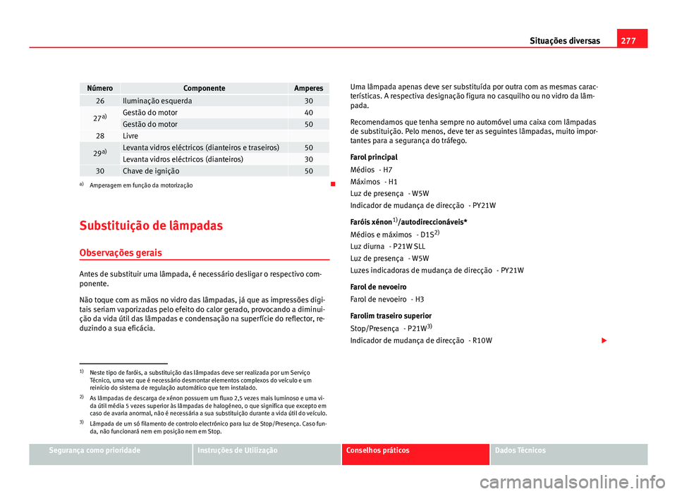 Seat Altea 2012 Manual do proprietário (in Portuguese) 277
Situações diversas
NúmeroComponenteAmperes26Iluminação esquerda30
27 a)Gestão do motor40Gestão do motor5028Livre
29a)Levanta vidros eléctricos (dianteiros e traseiros)50Levanta vidros el Seat Altea 2012 Manual do proprietário (in Portuguese) 277
Situações diversas
NúmeroComponenteAmperes26Iluminação esquerda30
27 a)Gestão do motor40Gestão do motor5028Livre
29a)Levanta vidros eléctricos (dianteiros e traseiros)50Levanta vidros el