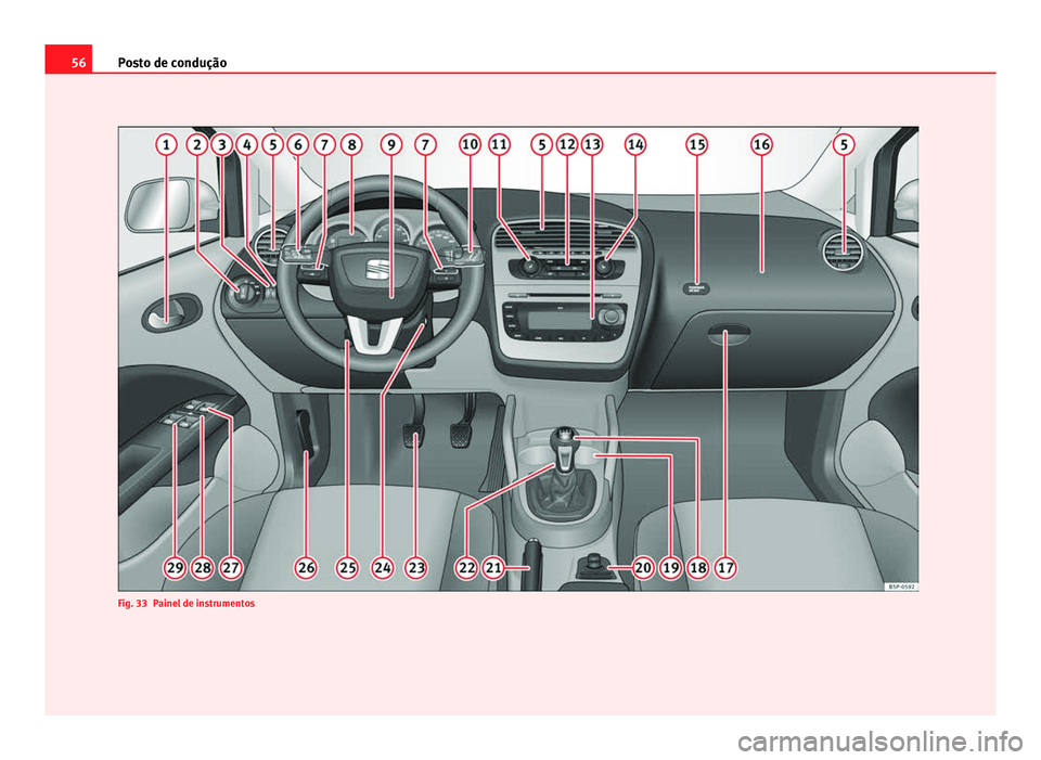 Seat Altea 2012  Manual do proprietário (in Portuguese)  56Posto de condução
Fig. 33 Painel de instrumentos 