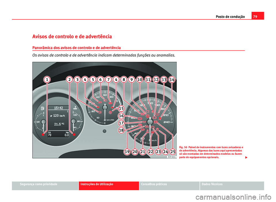 Seat Altea 2012  Manual do proprietário (in Portuguese)  79
Posto de condução
Avisos de controlo e de advertência Panorâmica dos avisos de controlo e de advertência
Os avisos de controlo e de advertência indicam determinadas funções ou anomalias.
Fi