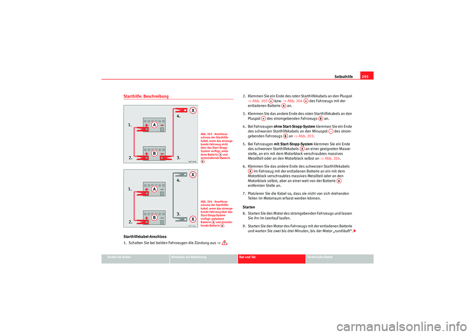 Seat Altea 2011 Betriebsanleitung (in German) Selbsthilfe293
Sicher ist sicher
Hinweise zur Bedienung
Rat und Tat
Te c h n i s c h e D a t e n
Starthilfe: BeschreibungStarthilfekabel-Anschluss
1. Schalten Sie bei beiden Fahrzeugen die Zündung Seat Altea 2011 Betriebsanleitung (in German) Selbsthilfe293
Sicher ist sicher
Hinweise zur Bedienung
Rat und Tat
Te c h n i s c h e D a t e n
Starthilfe: BeschreibungStarthilfekabel-Anschluss
1. Schalten Sie bei beiden Fahrzeugen die Zündung