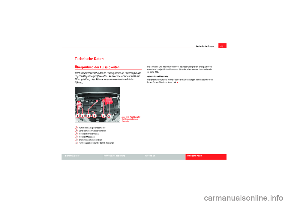 Seat Altea 2011  Betriebsanleitung (in German) Technische Daten303
Sicher ist sicher
Hinweise zur Bedienung
Rat und Tat
Te c h n i s c h e  D a t e n
Te c h n i s c h e  D a t e nÜberprüfung der FlüssigkeitenDer Stand der verschiedenen Flüssig