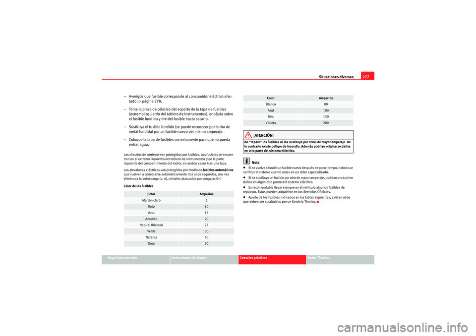 Seat Altea 2011  Manual del propietario (in Spanish) Situaciones diversas277
Seguridad ante todo
Instrucciones de Manejo
Consejos prácticos
Datos Técnicos
– Averigüe que fusible corresponde al consumidor eléctrico afec-
tado  ⇒página 278.
– T