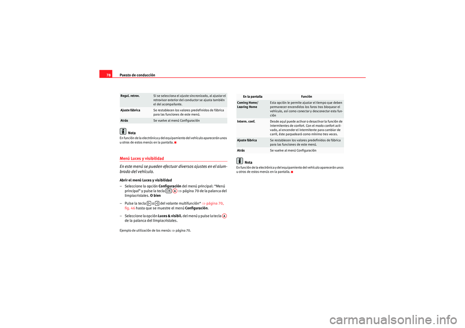 Seat Altea 2011  Manual del propietario (in Spanish) Puesto de conducción
78
NotaEn función de la electrónica y del equipamiento del vehículo aparecerán unos 
u otros de estos menús en la pantalla.Menú Luces y visibilidad 
En este menú se pueden