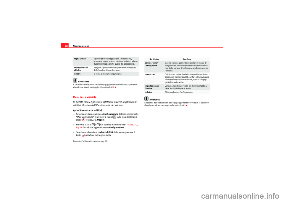 Seat Altea 2011 Manuale del proprietario (in Italian) Strumentazione
78
AvvertenzaA seconda dellelettronica e dellequipaggiamento del veicolo, si potranno
visualizzare alcuni messaggi a discapito di altri.Menu Luci e visibilità
In questo menu è pos Seat Altea 2011 Manuale del proprietario (in Italian) Strumentazione
78
AvvertenzaA seconda dellelettronica e dellequipaggiamento del veicolo, si potranno
visualizzare alcuni messaggi a discapito di altri.Menu Luci e visibilità
In questo menu è pos