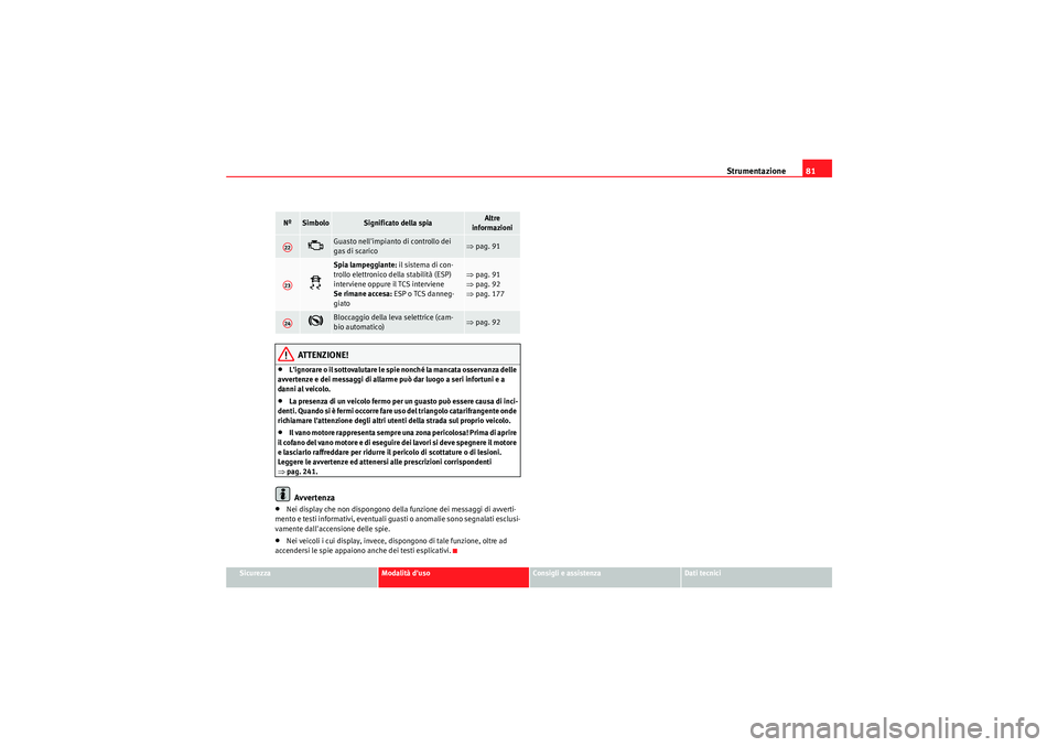 Seat Altea 2011  Manuale del proprietario (in Italian) Strumentazione81
Sicurezza
Modalità duso
Consigli e assistenza
Dati tecnici
ATTENZIONE!
•Lignorare o il sottovalutare le spie nonché la mancata osservanza delle 
avvertenze e dei messaggi di all