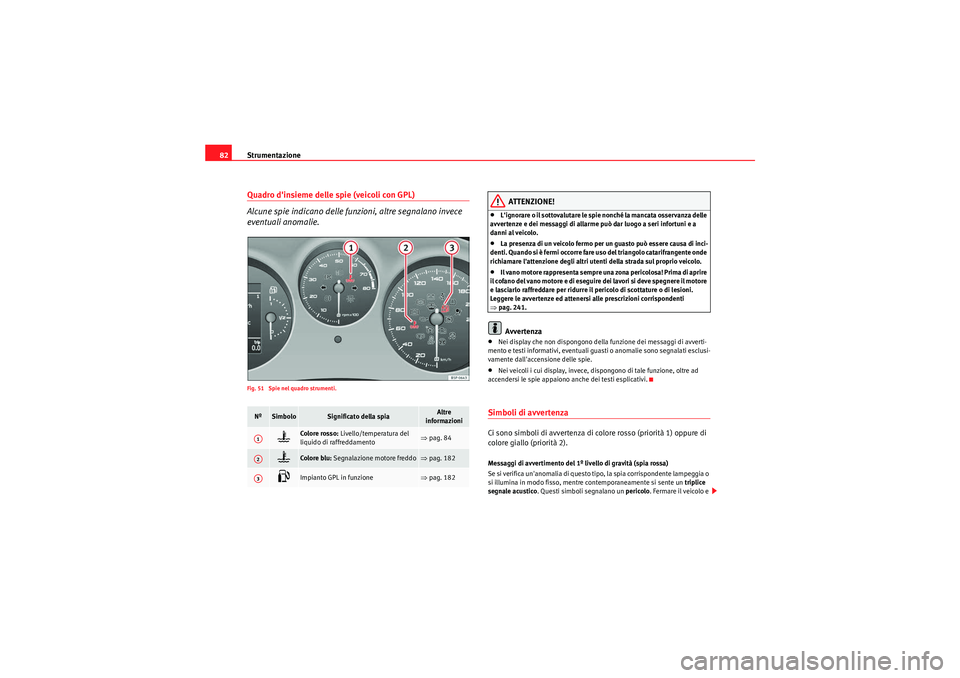 Seat Altea 2011  Manuale del proprietario (in Italian) Strumentazione
82Quadro dinsieme delle spie (veicoli con GPL)
Alcune spie indicano delle funzioni, altre segnalano invece 
eventuali anomalie.Fig. 51  Spie nel quadro strumenti.
ATTENZIONE!
•L  i 