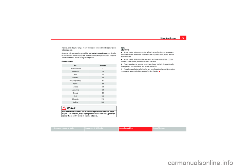 Seat Altea 2011  Manual do proprietário (in Portuguese)  Situações diversas279
Segurança como prioridade
Instruções de Utilização
Conselhos práticos
Dados Técnicos
mentos, atrás de uma tampa de cobertur
a e no compartimento do motor, do 
lado esqu