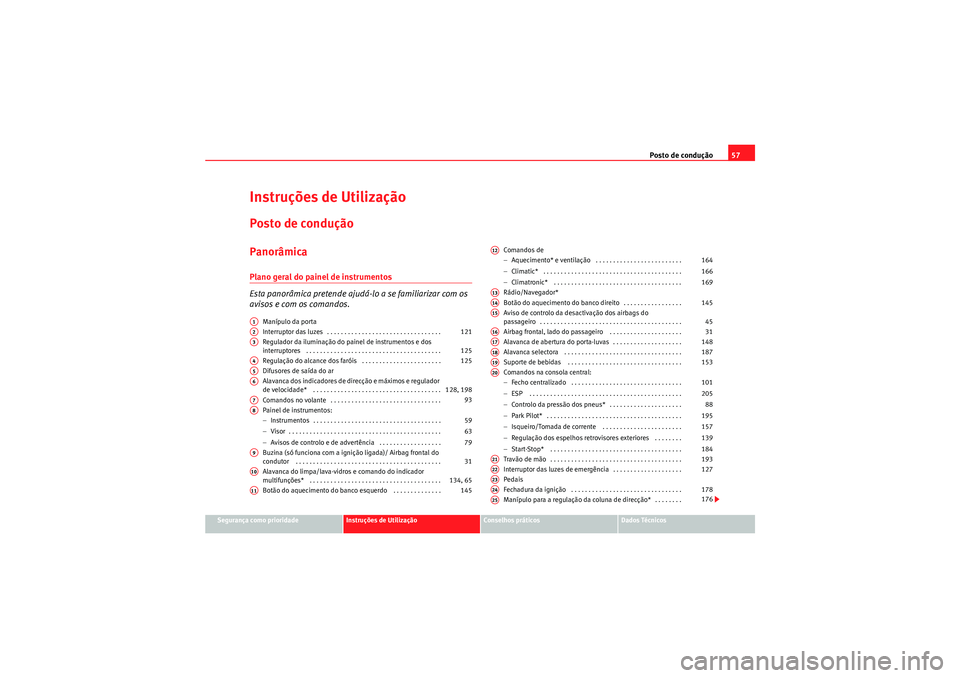 Seat Altea 2011  Manual do proprietário (in Portuguese)  Posto de condução57
Segurança como prioridade
Instruções de Utilização
Conselhos práticos
Dados Técnicos
Instruções de UtilizaçãoPosto de conduçãoPanorâmicaPlano geral do painel de ins