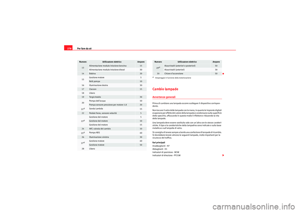 Seat Altea 2010  Manuale del proprietario (in Italian) Per fare da sé
278
Cambio lampadeAvvertenze generaliPrima di cambiare una lampada occorre scollegare il dispositivo corrispon-
dente.
Non toccare il vetro delle lampade con la mano, in quanto le impr