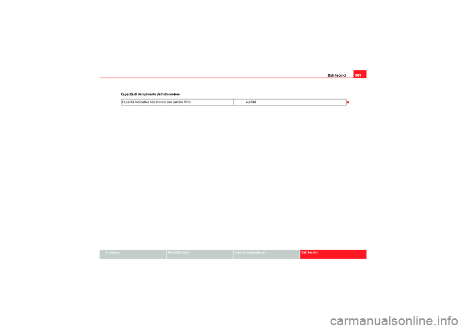 Seat Altea 2010  Manuale del proprietario (in Italian) Dati tecnici309
Sicurezza
Modalità d’uso
Consigli e assistenza
Dati tecnici
Capacità di riempimento dell’olio motore
Capacità indicativa olio motore con cambio filtro 4,8 litri
altea_IT.book  S