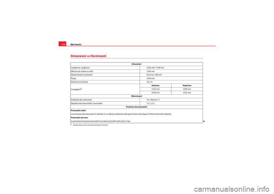 Seat Altea 2010  Manuale del proprietario (in Italian) Dati tecnici
310Dimensioni e rifornimenti
Dimensioni
Lunghezza, Larghezza 4282 mm/ 1768 mm
Altezza con massa a vuoto 1546 mm
Sbalzi frontali e posteriori 916 mm/ 788 mm
Passo 2578 mm
Diametro di sterz