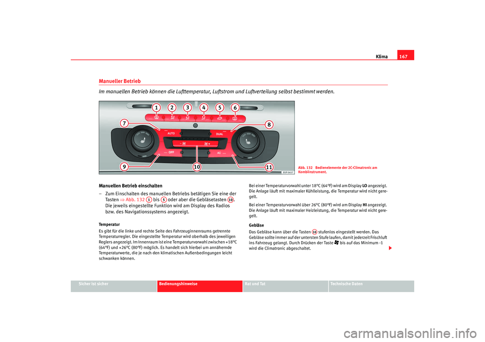 Seat Altea 2009  Betriebsanleitung (in German) Klima167
Sicher ist sicher
Bedienungshinweise
Rat und Tat
Technische Daten
Manueller Betrieb 
Im manuellen Betrieb können die Luf ttemperatur, Luftstrom und Luftverteilung selbst bestimmt werden.Manu