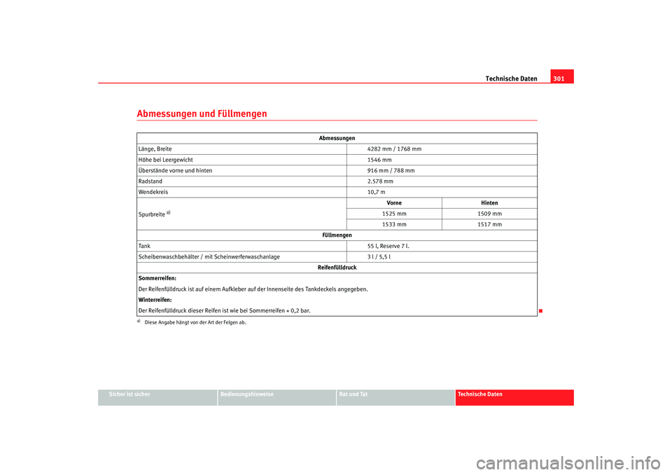 Seat Altea 2009  Betriebsanleitung (in German) Technische Daten301
Sicher ist sicher
Bedienungshinweise
Rat und Tat
Technische Daten
Abmessungen und Füllmengen
Abmessungen
Länge, Breite 4282 mm / 1768 mm
Höhe bei Leergewicht 1546 mm
Überständ