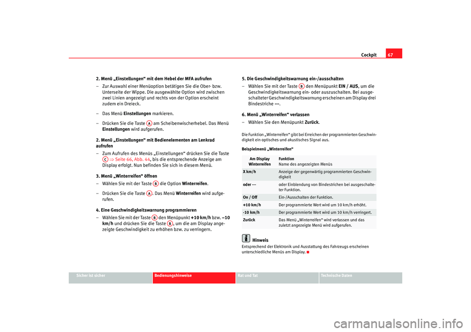 Seat Altea 2009  Betriebsanleitung (in German) Cockpit67
Sicher ist sicher
Bedienungshinweise
Rat und Tat
Technische Daten
2. Menü „Einstellungen“ mit dem Hebel der MFA aufrufen
– Zur Auswahl einer Menüoption betätigen Sie die Ober- bzw. 