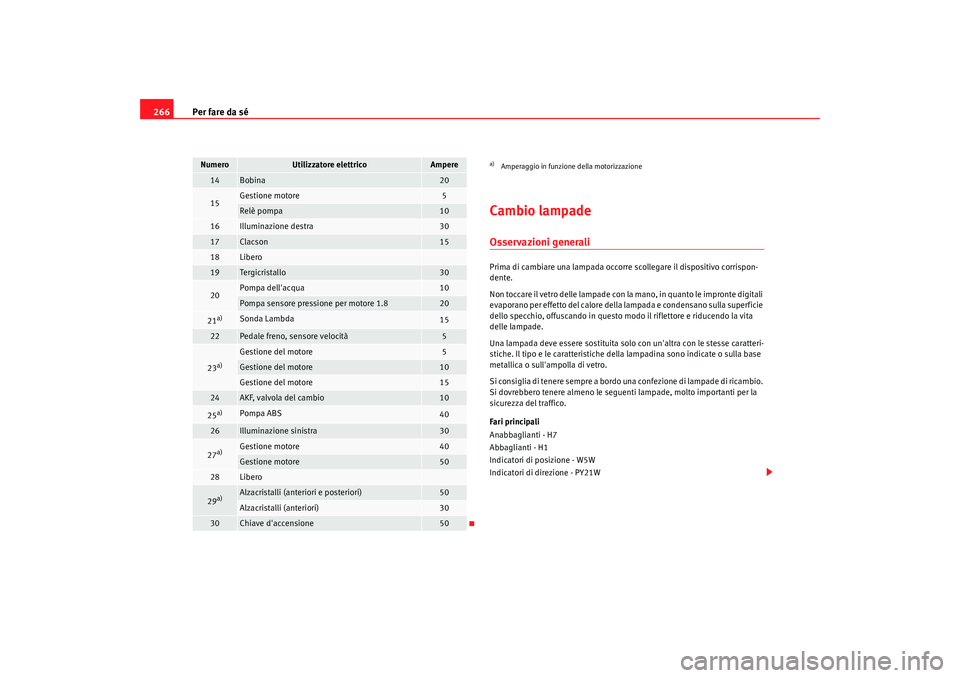 Seat Altea 2009 Manuale del proprietario (in Italian) Per fare da sé
266
Cambio lampadeOsservazioni generaliPrima di cambiare una lampada occorre scollegare il dispositivo corrispon-
dente.
Non toccare il vetro delle lampade con la mano, in quanto le im Seat Altea 2009 Manuale del proprietario (in Italian) Per fare da sé
266
Cambio lampadeOsservazioni generaliPrima di cambiare una lampada occorre scollegare il dispositivo corrispon-
dente.
Non toccare il vetro delle lampade con la mano, in quanto le im