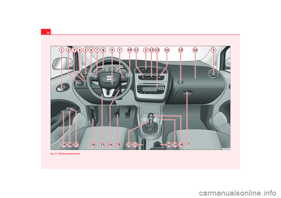 Seat Altea 2009  Manuale del proprietario (in Italian) 56
Fig. 32  Plancia portastrumentialtea_italia  Seite 56  Donnerstag, 12. Februar 2009  10:14 10 