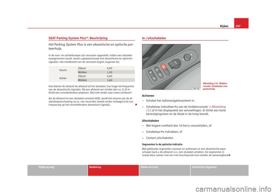 Seat Altea 2009  Handleiding (in Dutch) 