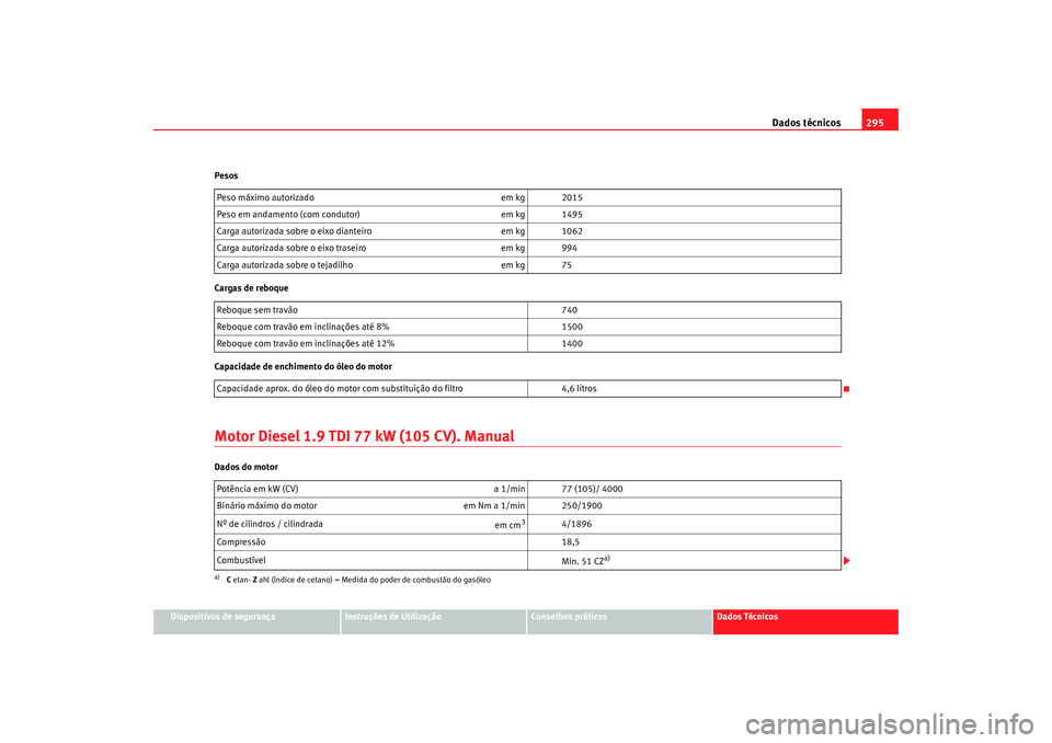 Seat Altea 2009  Manual do proprietário (in Portuguese)  Dados técnicos295
Dispositivos de segurança
Instruções de Utilização
Conselhos práticos
Dados Técnicos
Pesos
Cargas de reboque
Capacidade de enchimento do óleo do motor
Motor Diesel 1.9 TDI 7
