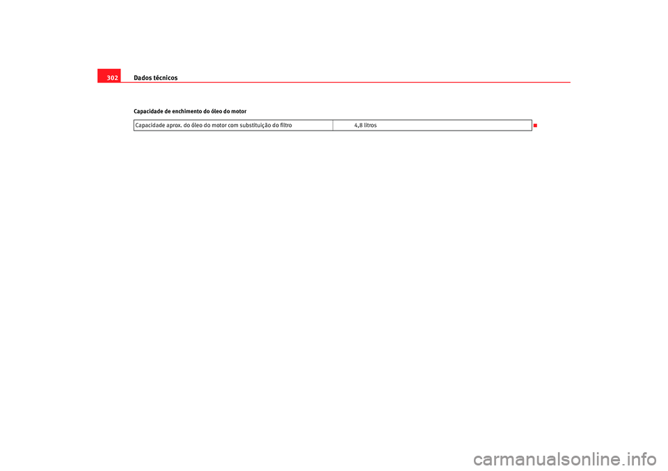 Seat Altea 2009  Manual do proprietário (in Portuguese)  Dados técnicos
302Capacidade de enchimento do óleo do motor
Capacidade aprox. do óleo do motor com substituição do filtro 4,8 litros
altea_portugues.book  Seite 302  Donnerstag, 12. Februar 2009 