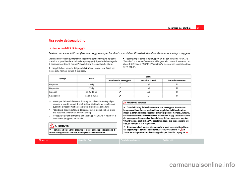 Seat Altea 2008 Manuale del proprietario (in Italian) Sicurezza dei bambini53
Sicurezza
Modalità duso
Consigli e assistenza
Dati tecnici
Fissaggio del seggiolinoLe diverse modalità di fissaggio
Esistono varie modalità per fissare un seggiolino per ba Seat Altea 2008 Manuale del proprietario (in Italian) Sicurezza dei bambini53
Sicurezza
Modalità duso
Consigli e assistenza
Dati tecnici
Fissaggio del seggiolinoLe diverse modalità di fissaggio
Esistono varie modalità per fissare un seggiolino per ba