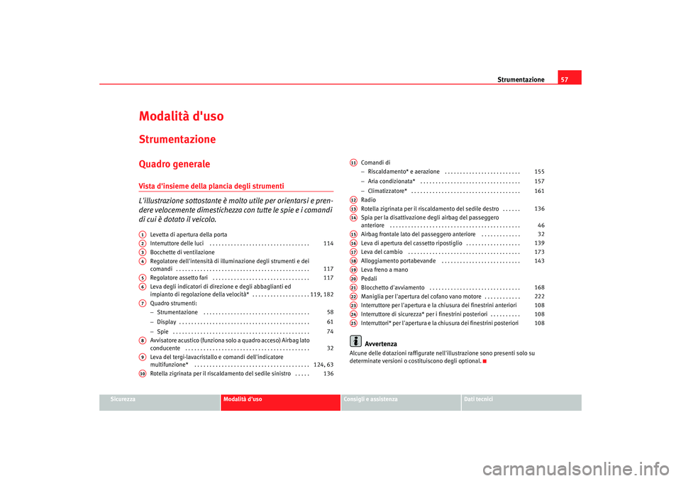 Seat Altea 2008 Manuale del proprietario (in Italian) Strumentazione57
Sicurezza
Modalità duso
Consigli e assistenza
Dati tecnici
Modalità dusoStrumentazioneQuadro generaleVista dinsieme della plancia degli strumenti
Lillustrazione sottostante è m Seat Altea 2008 Manuale del proprietario (in Italian) Strumentazione57
Sicurezza
Modalità duso
Consigli e assistenza
Dati tecnici
Modalità dusoStrumentazioneQuadro generaleVista dinsieme della plancia degli strumenti
Lillustrazione sottostante è m