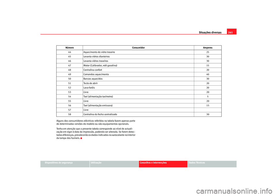 Seat Altea 2008  Manual do proprietário (in Portuguese)  Situações diversas261
Dispositivos de segurança
Utilização
Conselhos e Intervenções
Dados Técnicos
Alguns dos consumidores eléctricos referidos na tabela fazem apenas parte 
de determinadas v