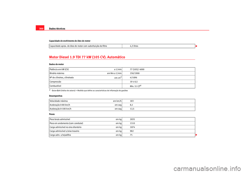 Seat Altea 2008  Manual do proprietário (in Portuguese)  Dados técnicos
300Capacidade de enchimento do óleo do motorMotor Diesel 1.9 TDI 77  kW (105 CV). AutomáticoDados do motor
Desempenhos
PesosCapacidade aprox. de óleo de motor 
com substituição do
