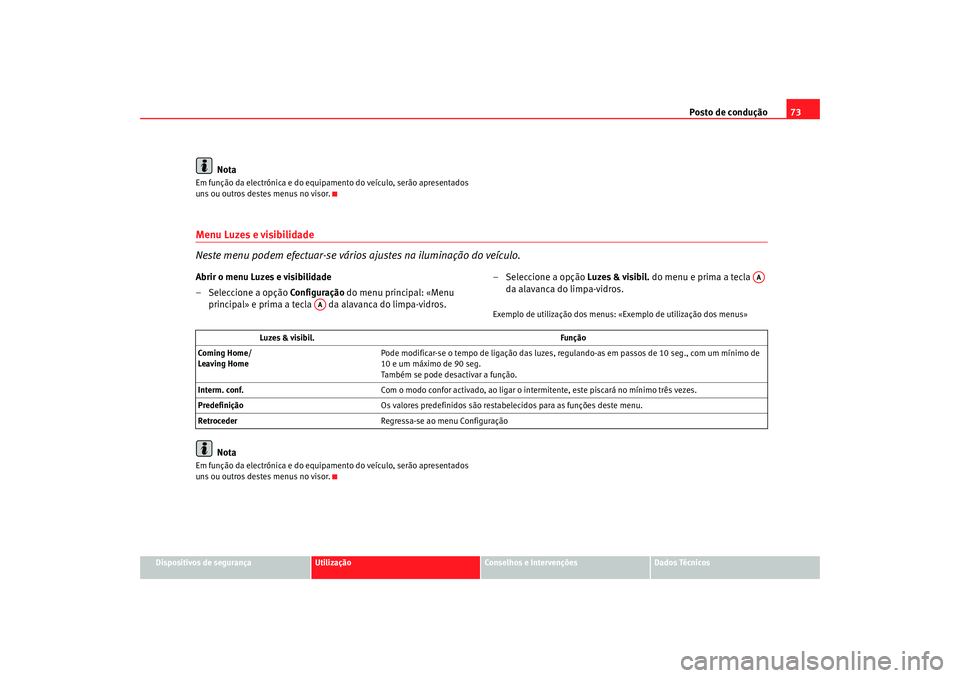 Seat Altea 2008  Manual do proprietário (in Portuguese)  Posto de condução73
Dispositivos de segurança
Utilização
Conselhos e Intervenções
Dados Técnicos
Nota
Em função da electrónica e do equip amento do veículo, serão apresentados 
uns ou out