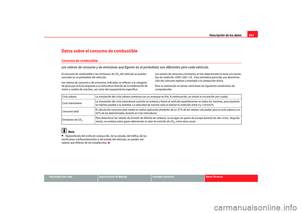 Seat Altea 2007  Manual del propietario (in Spanish) Descripción de los datos283
Seguridad ante todo
Instrucciones de Manejo
Consejos prácticos
Datos Técnicos
Datos sobre el consumo de combustibleConsumo de combustible
Los valores de consumo y de emi