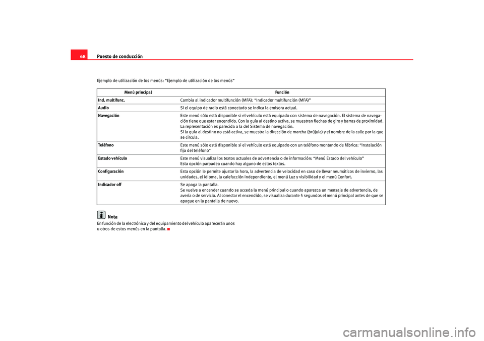 Seat Altea 2007 Manual del propietario (in Spanish) Puesto de conducción
68Ejemplo de utilización de los menús: “Ejemplo de utilización de los menús”
Nota
En función de la electrónica y del equipamiento del vehículo aparecerán unos
u otr Seat Altea 2007 Manual del propietario (in Spanish) Puesto de conducción
68Ejemplo de utilización de los menús: “Ejemplo de utilización de los menús”
Nota
En función de la electrónica y del equipamiento del vehículo aparecerán unos
u otr