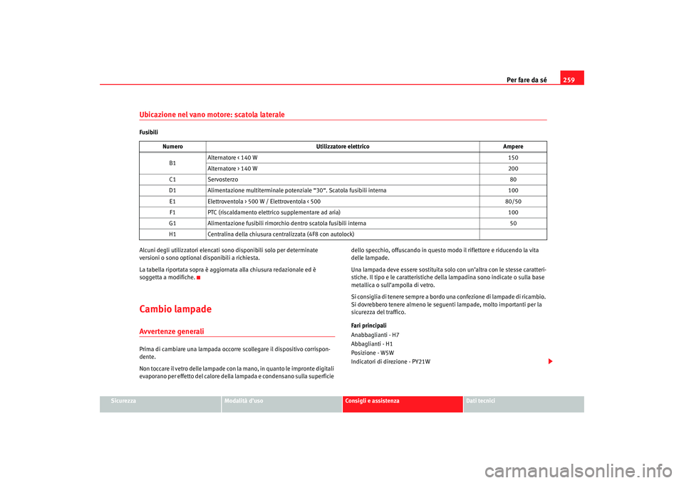 Seat Altea 2007 Manuale del proprietario (in Italian) Per fare da sé259
Sicurezza
Modalità d’uso
Consigli e assistenza
Dati tecnici
Ubicazione nel vano motore: scatola lateraleFusibili
Alcuni degli utilizzatori elencati sono disponibili solo per det Seat Altea 2007 Manuale del proprietario (in Italian) Per fare da sé259
Sicurezza
Modalità d’uso
Consigli e assistenza
Dati tecnici
Ubicazione nel vano motore: scatola lateraleFusibili
Alcuni degli utilizzatori elencati sono disponibili solo per det