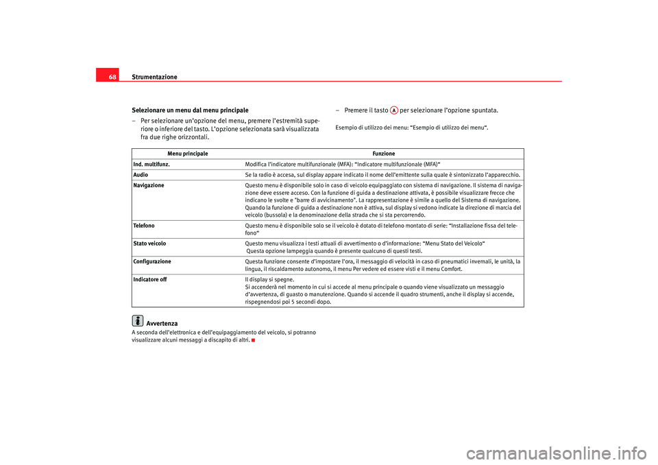 Seat Altea 2007 Manuale del proprietario (in Italian) Strumentazione
68
Selezionare un menu dal menu principale
– Per selezionare un’opzione del menu, premere l’estremità supe-riore o inferiore del tasto. L’opzione selezionata sarà visualizzata Seat Altea 2007 Manuale del proprietario (in Italian) Strumentazione
68
Selezionare un menu dal menu principale
– Per selezionare un’opzione del menu, premere l’estremità supe-riore o inferiore del tasto. L’opzione selezionata sarà visualizzata
