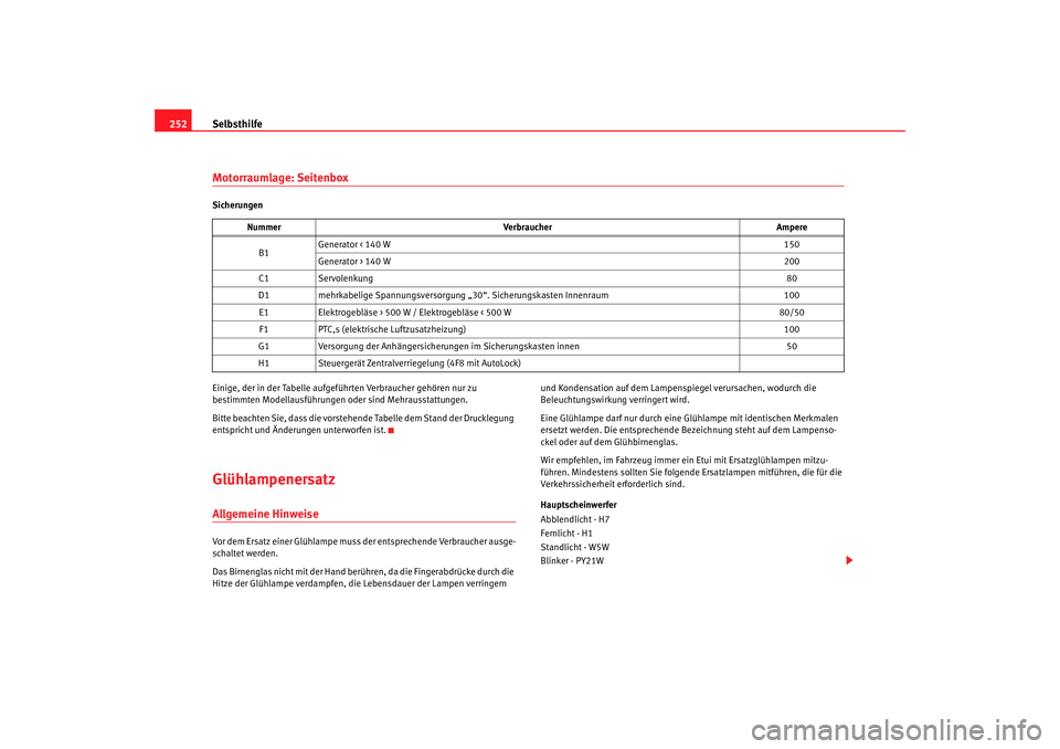 Seat Altea 2006  Betriebsanleitung (in German) Selbsthilfe
252Motorraumlage: SeitenboxSicherungen
Einige, der in der Tabelle aufgeführten Verbraucher gehören nur zu 
bestimmten Modellausführungen oder sind Mehrausstattungen.
Bitte beachten Sie,