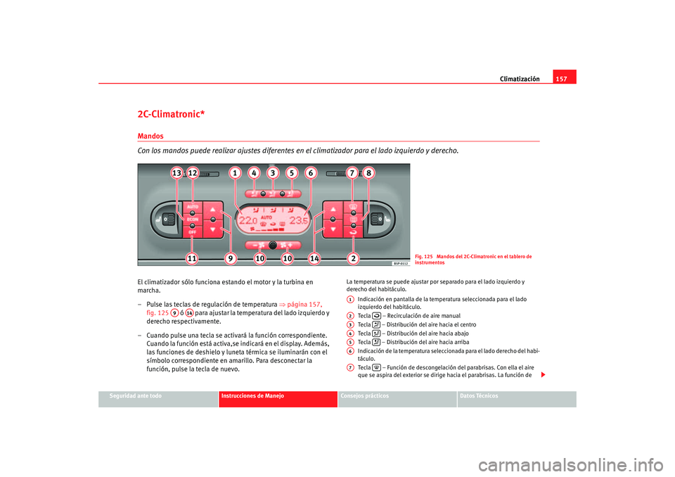 Seat Altea 2006  Manual del propietario (in Spanish) Climatización157
Seguridad ante todo
Instrucciones de Manejo
Consejos prácticos
Datos Técnicos
2C-Climatronic*Mandos
Con los mandos puede realizar ajustes diferentes en  el climatizador para el lad